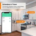 ANTELA Prise Connectée WiFi, Prise Intelligente Compatible avec Alexa, Google Home, Contrôle à Distance, Contrôle Vocal, Fonction de Temps et Mesure de Consommation Électrique, 2PCs