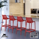 La table de bar