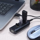 Câble HDMI  - 1,5 Mètres - Noir