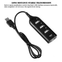 Câble HDMI  - 1,5 Mètres - Noir