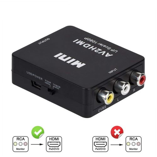 Mini Prise AV / RCA / CVBS Vers Un Convertisseur HDMI Scaler 1080P Adaptateur Vidéo AV2HDMI Pour HDTV TV PS3 PS4 PC DVD Xbox Projecteur