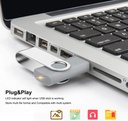 Imation Cle Usb - 64giga