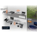 D-Link Point D'accès / Répéteur Wi‑Fi N300  DAP‑1360