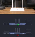 D-Link COVR-1103 Solution Wi-Fi MESH AC1200 Bi-Band Pour Couvrir Toute La Maison (Pack De 3) - APP IOS Et Android - Compatible Alexa