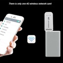 Modem M CLE INTERNET  LTE 4G USB