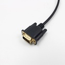Connecteur DVI - HDM