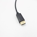 Connecteur DVI - HDM