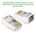 Connecteur RJ45 Blindés - 50 Pièces