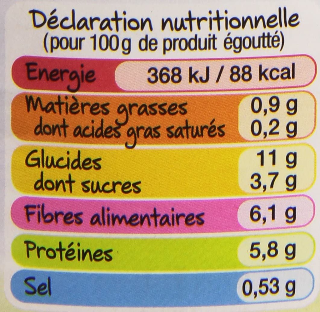 Daucy PETITS POIS EXTRA EF 4/4