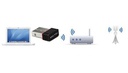 Clé Wifi - Adaptateur USB