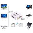 Mini Convertisseur AV2HDMI - Blanc