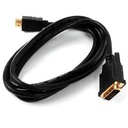 Lenovo Chargeur Adapteur PC Portable IBM Lenovo Bout USB - Noir