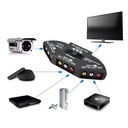 Commutateur AV Professionnel Multi-Vidéo - Noir
