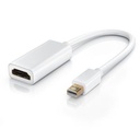Adaptateur  Mini Displayport Vers HDMI - Connecteur MiniDisplayport Vers HDMI