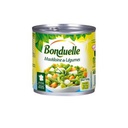 Gm KIT  SCOLAIRE 1ere Et Terminale A,C,D