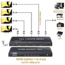 Multiport Splitter Switch 1&4 Sorties 3D Full HD 1080P 1X4 - Noir